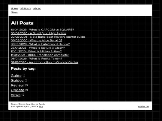 info/all_posts screenshot