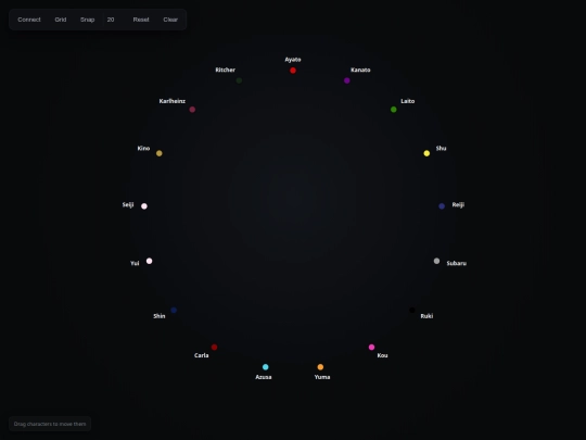 graph screenshot