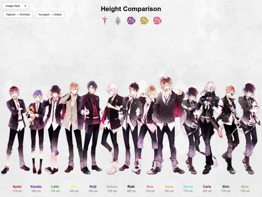 height screenshot
