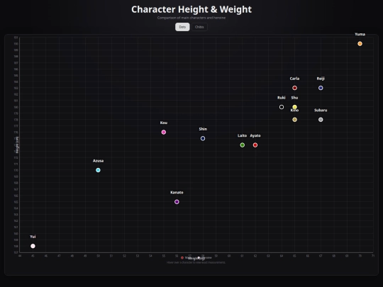 testing/comparison screenshot