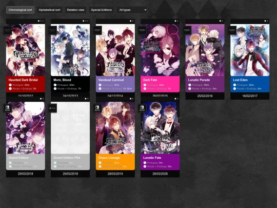 testing/gamelibrary screenshot