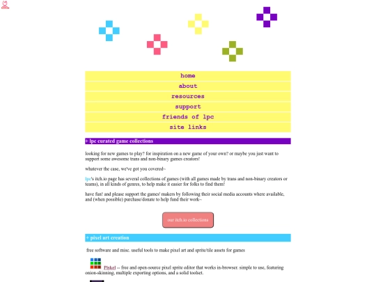sitelinks/site_links screenshot
