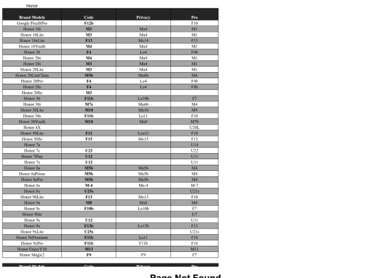 Glassdatareal_files/sheet001 screenshot
