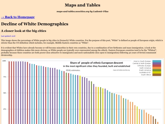 white_decline screenshot