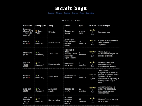 gamelist/gamelist2018 screenshot