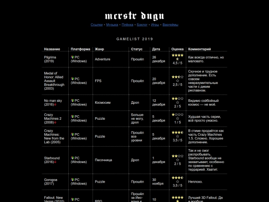 gamelist/gamelist2019 screenshot