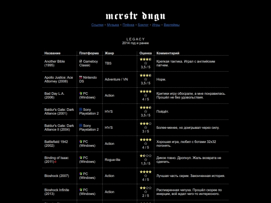 gamelist/gamelist_legacy screenshot