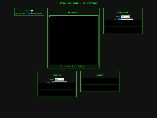synthia/SynthiaRingMod03ControlPad screenshot