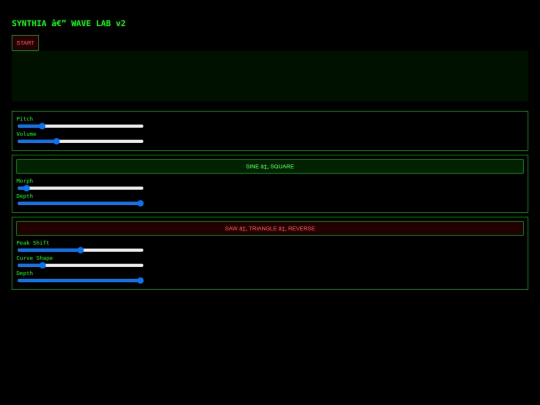 synthia/SynthiaWaveShaper2 screenshot