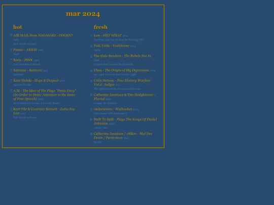 music/2024/mar screenshot