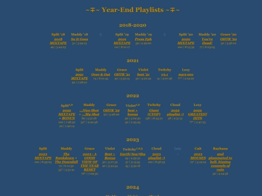 music/annuals screenshot
