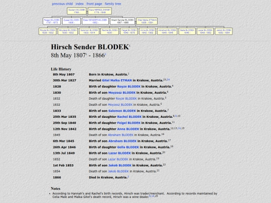 indiI1214 screenshot