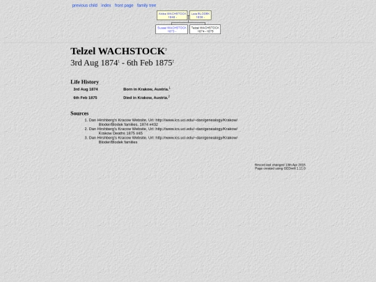 indiI1228 screenshot