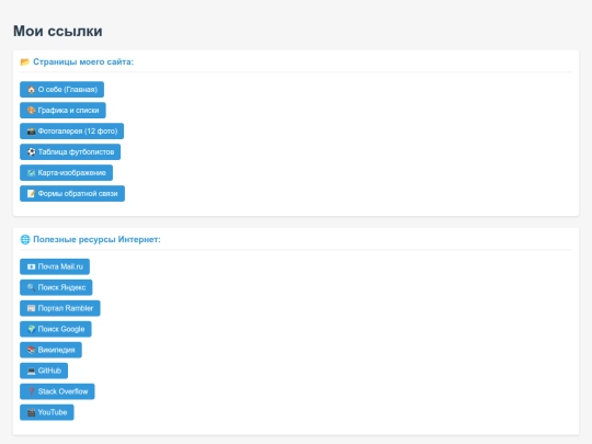 links screenshot