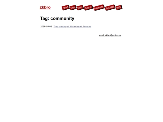 tags/community screenshot