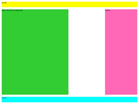 css-examples/09_named_grid_sections screenshot