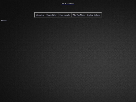 links screenshot
