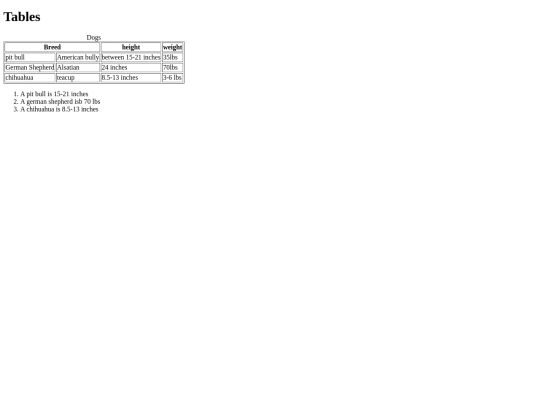 building.tables screenshot