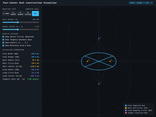 ovals screenshot