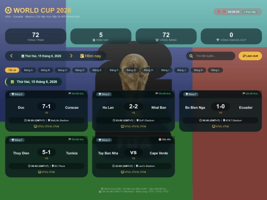 worldcup screenshot