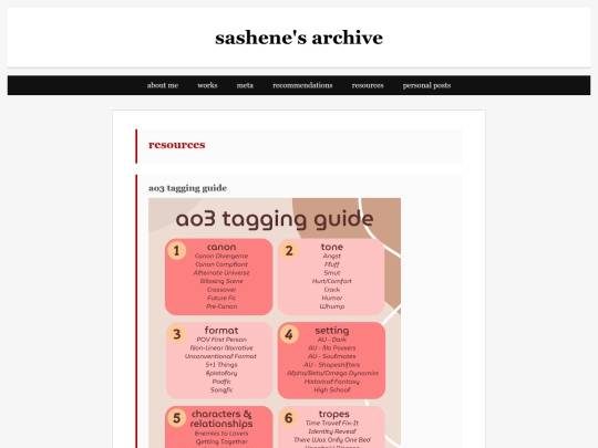 resources screenshot