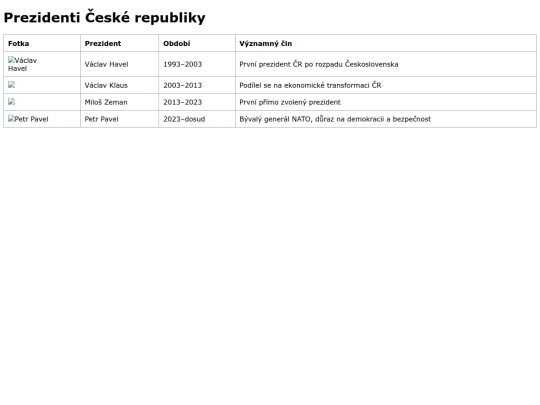 prezidenti screenshot