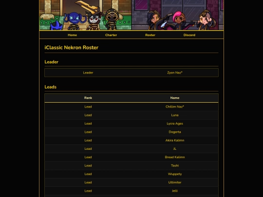 Roster screenshot