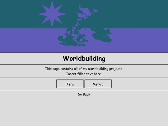 Writing/Worldbuilding screenshot