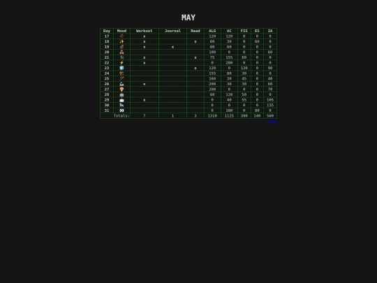 habit-tracker/2026-05 screenshot