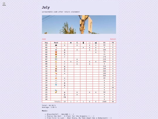habit-tracker/2026-07 screenshot