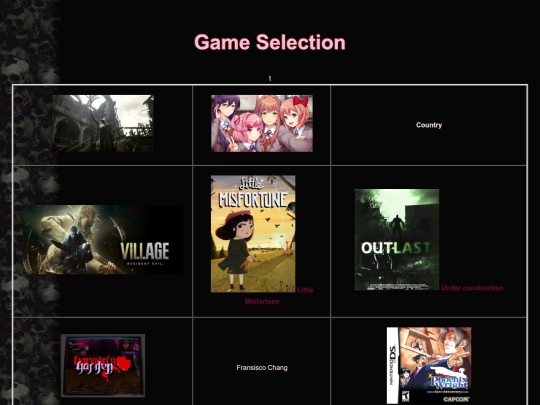 sitemap screenshot