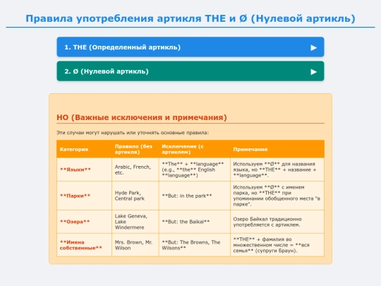 StudyHub/study/english/article/thevsnullarticle screenshot