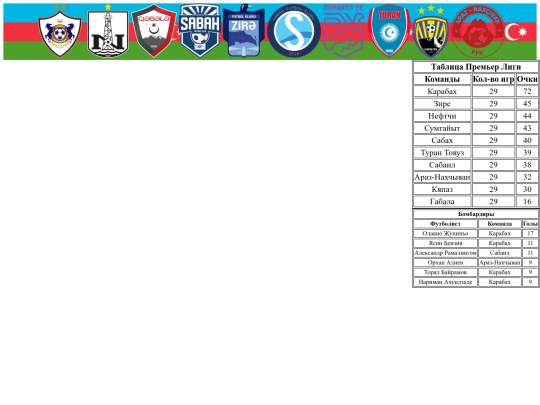 sample screenshot