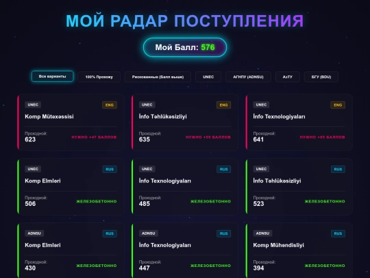 uni_spisok/index2 screenshot
