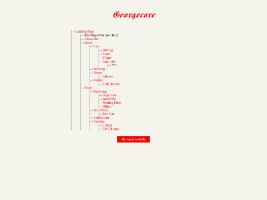 sitemap screenshot