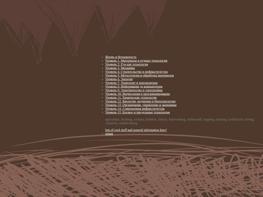 hronology_technologies screenshot