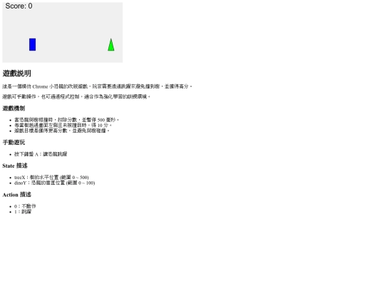 graphicalGYM/games/dinasourCheck screenshot