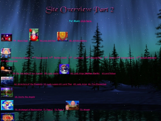 Overview 2/Overview 2 screenshot