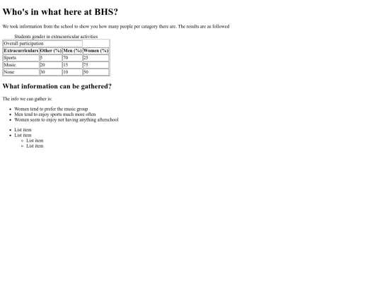 nonbianrykidsinschool screenshot