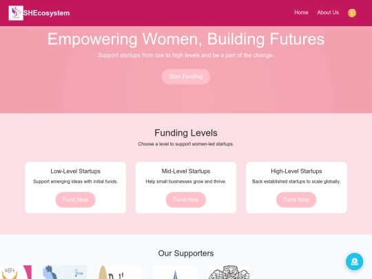 SHEcosystem/fund screenshot