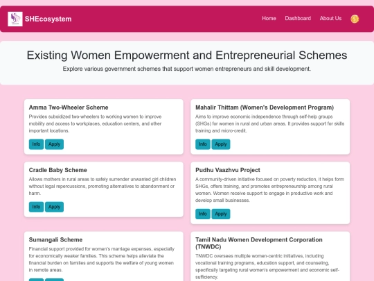 SHEcosystem/scheme screenshot