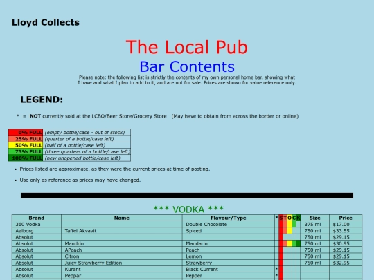 bar4 screenshot