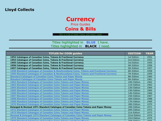 currencyguides screenshot