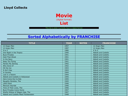 moviefranchise screenshot