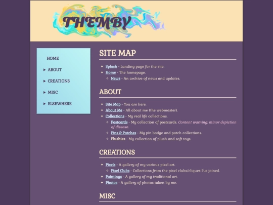 sitemap screenshot