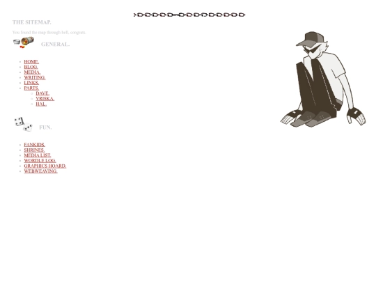 sitemap screenshot