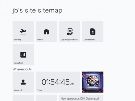 sitemap screenshot