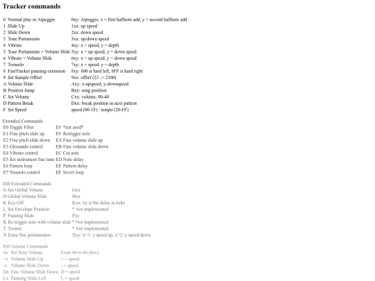 bassoontracker/docs/tracker_commands screenshot