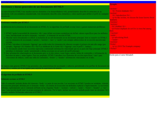 t6obligatorio screenshot