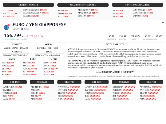 agora/media/DASHBOARD screenshot
